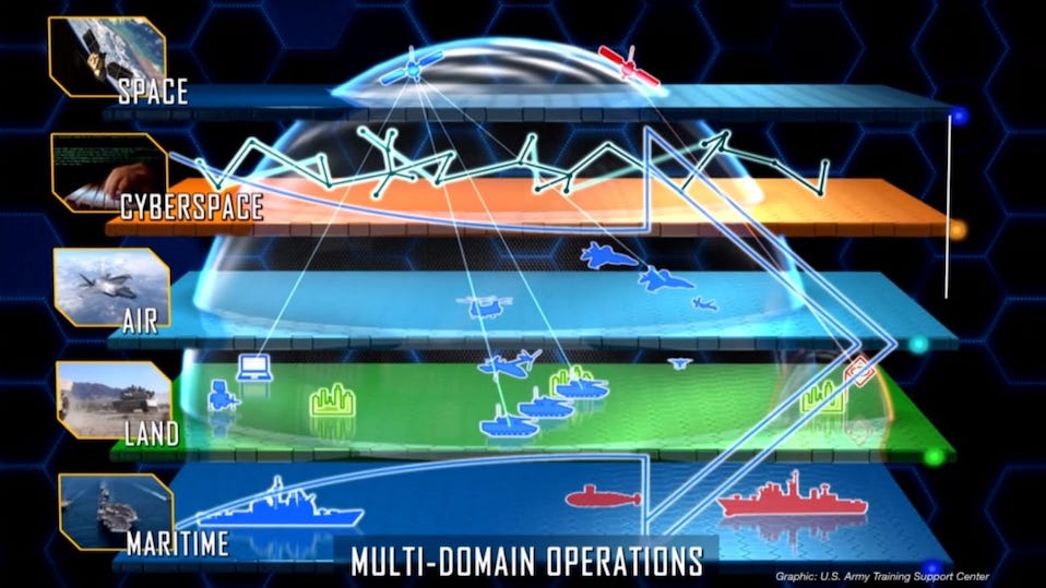 The Department of Defense's Multidomain Operations Challenge — Global  Security Review